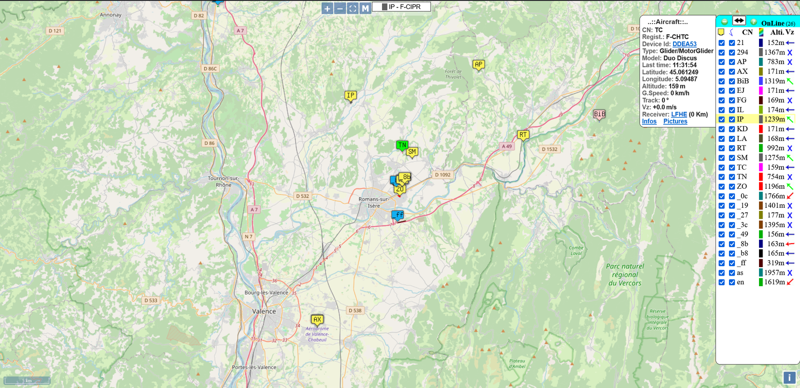 OGN : mise en place d'un recepteur